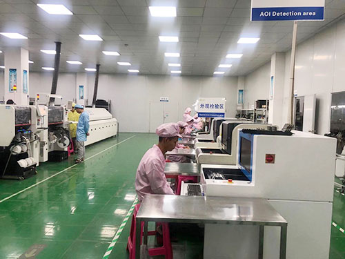 Production